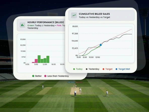 Cricket Live Dashboard
